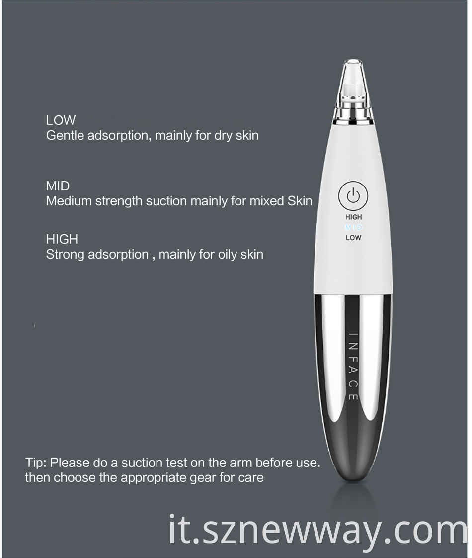 Inface Facial Deep Cleaning